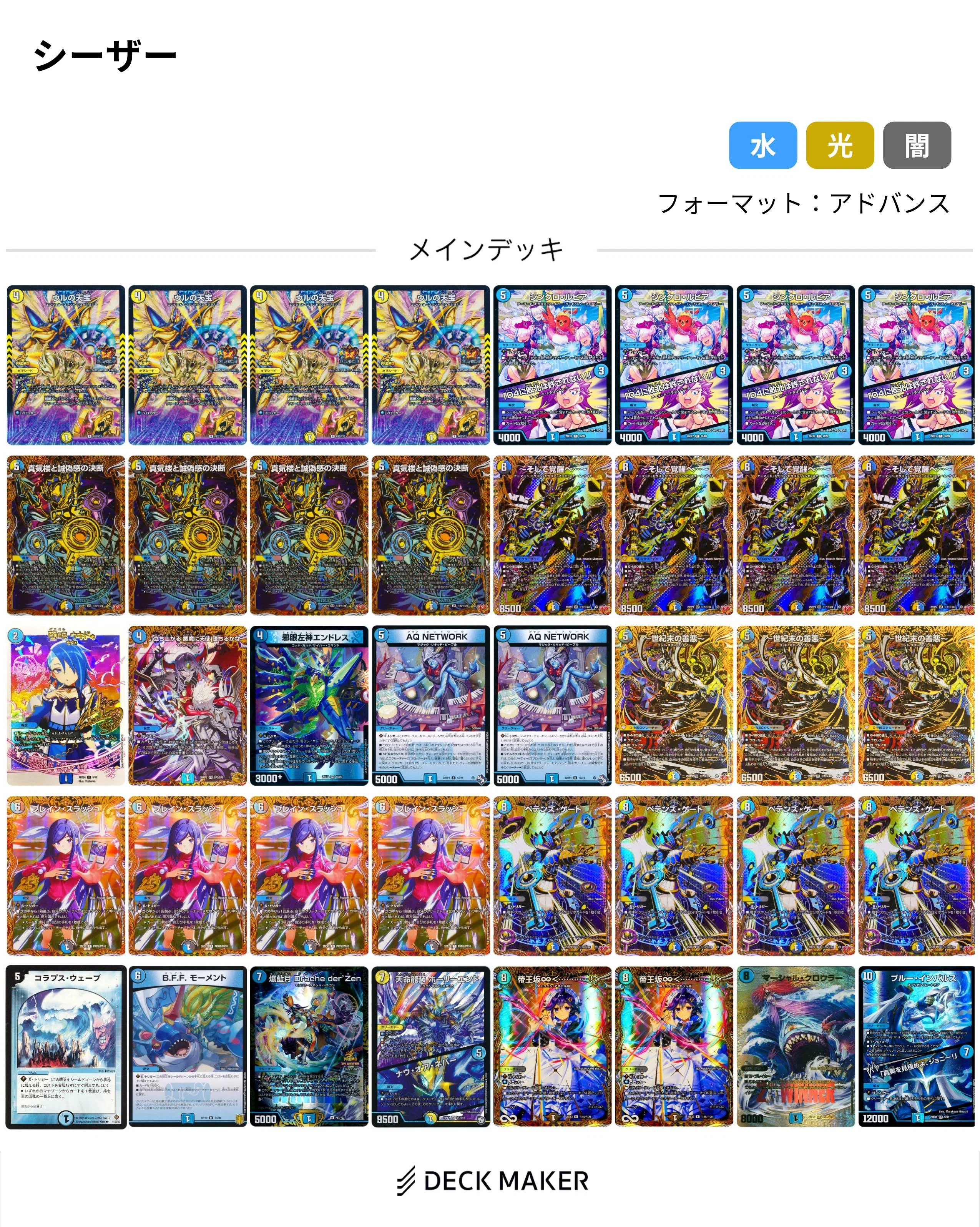 ドロマーシーザーって結局何型がいいのか？｜かいと