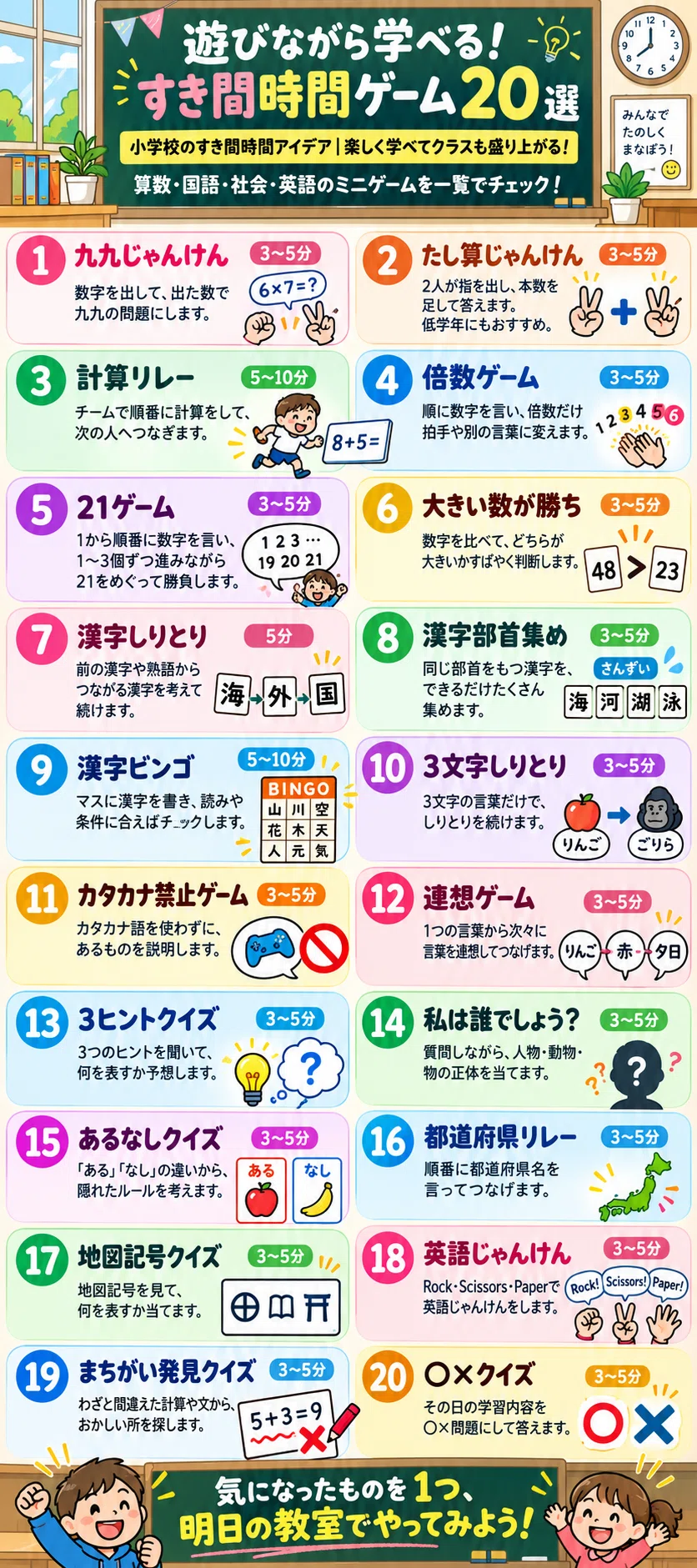 [Part 4] Learn While You Play! 20 Elementary School 