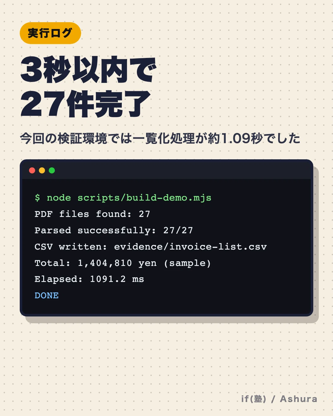 I used Claude Code to turn 27 PDF invoices into a summary table in ...