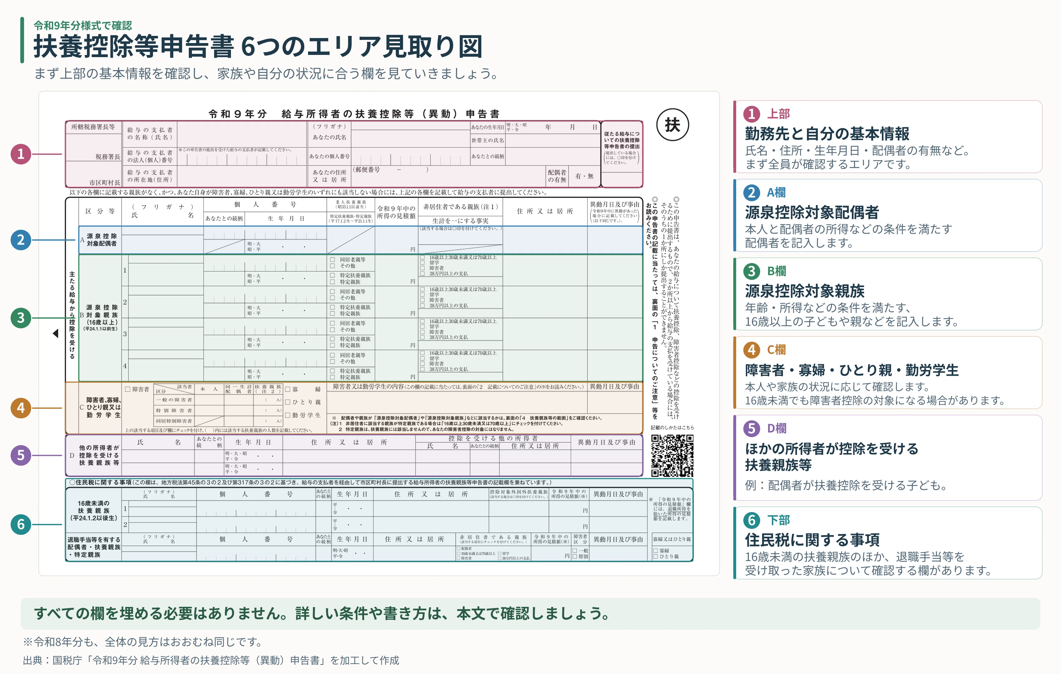 [With Examples] How to Fill Out the Declaration for Deduction for ...