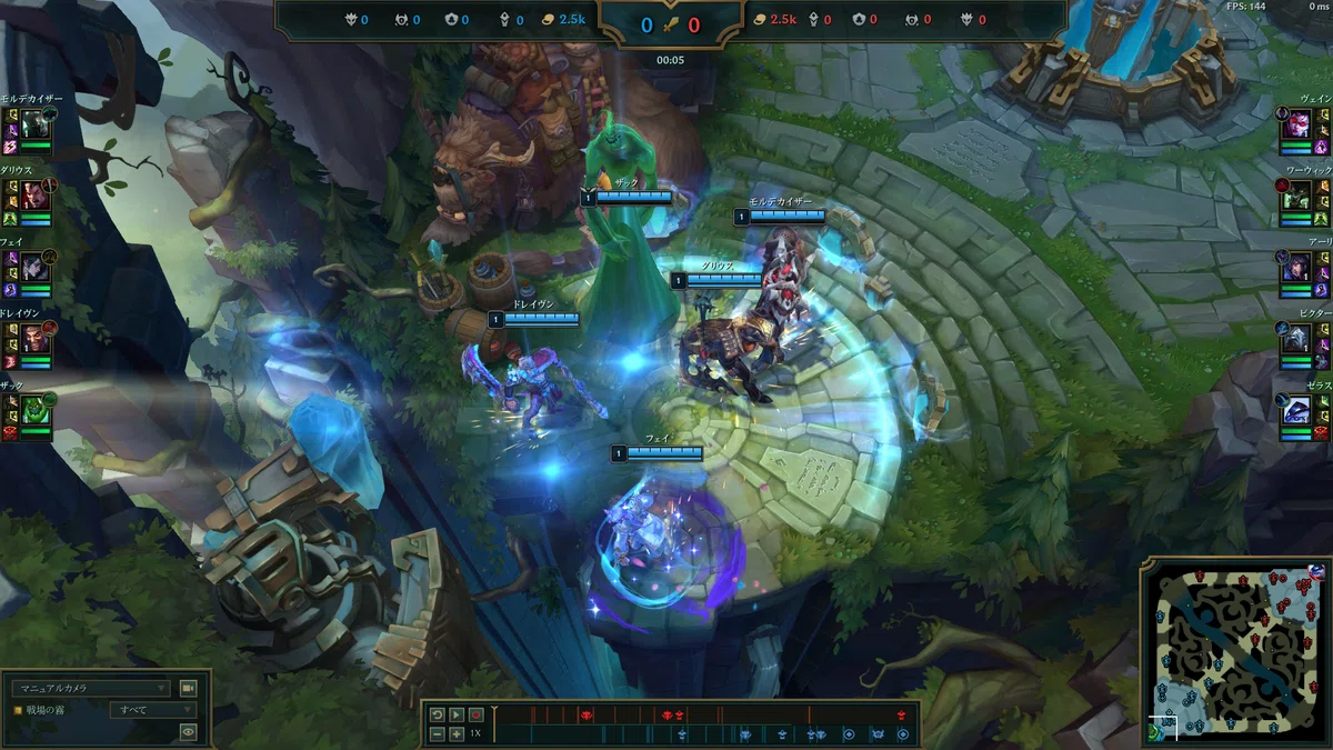 [LoL Match Analysis] Team composition distortion caused by prioritizing ...