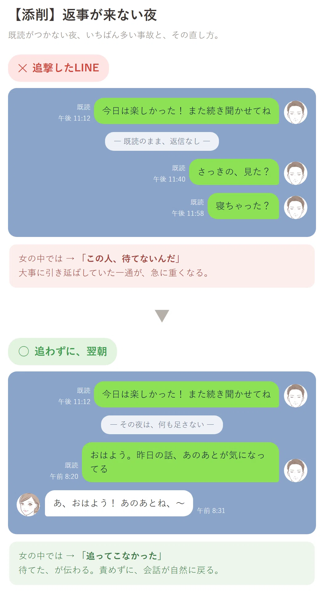 [Complete Edition] LINE Know-How for Nights to Become Her Favorite ...