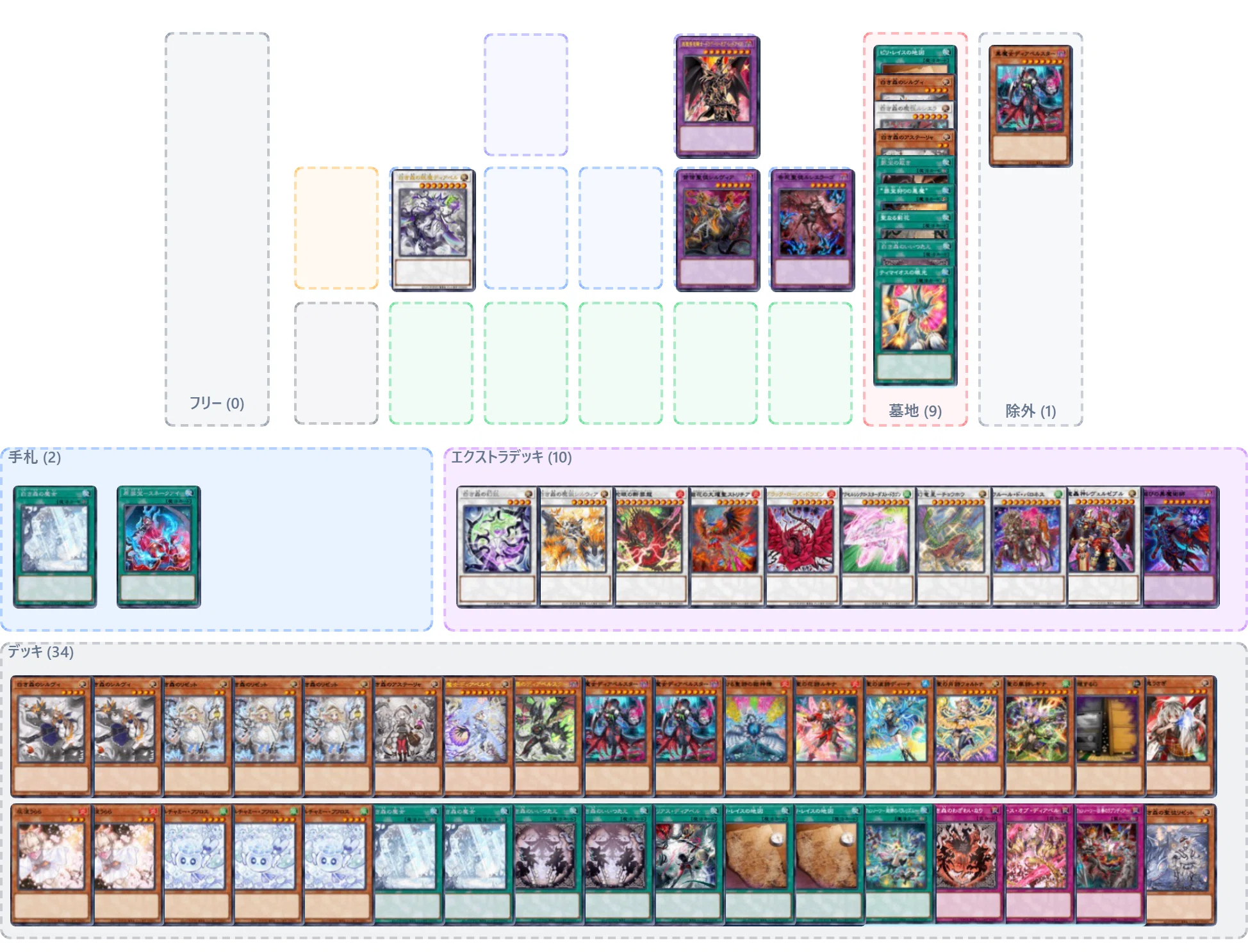 遊戯王】白き森眼光アザミナエルフェンノーツ｜よしこ鳥