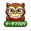 [Today's Stock Market] Down 880 yen in 2 days. But the nature of the decline is different between yesterday and today