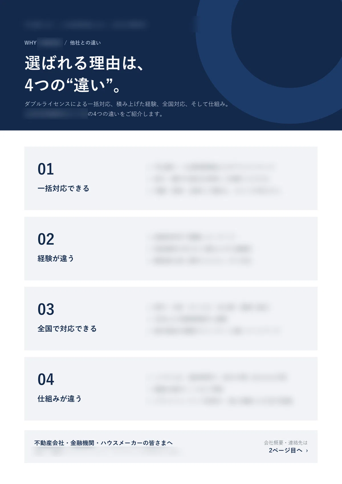 #140 Smartphone User's Development Diary [Extra Edition] -> Completed ...