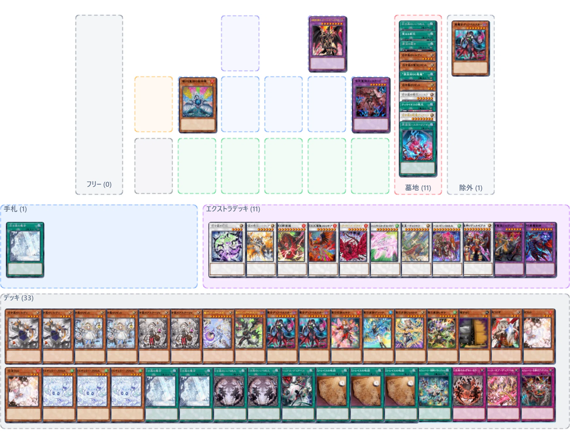 遊戯王】白き森眼光アザミナエルフェンノーツ｜よしこ鳥