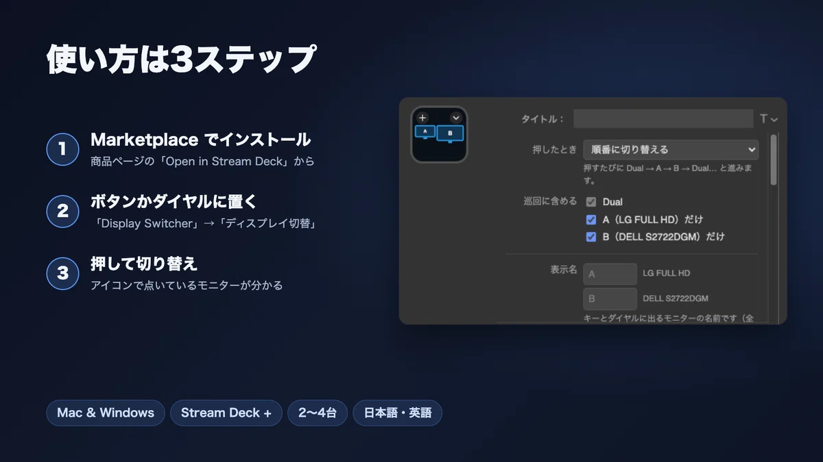 "Display Switcher": Switch monitors at will with a single button or ...