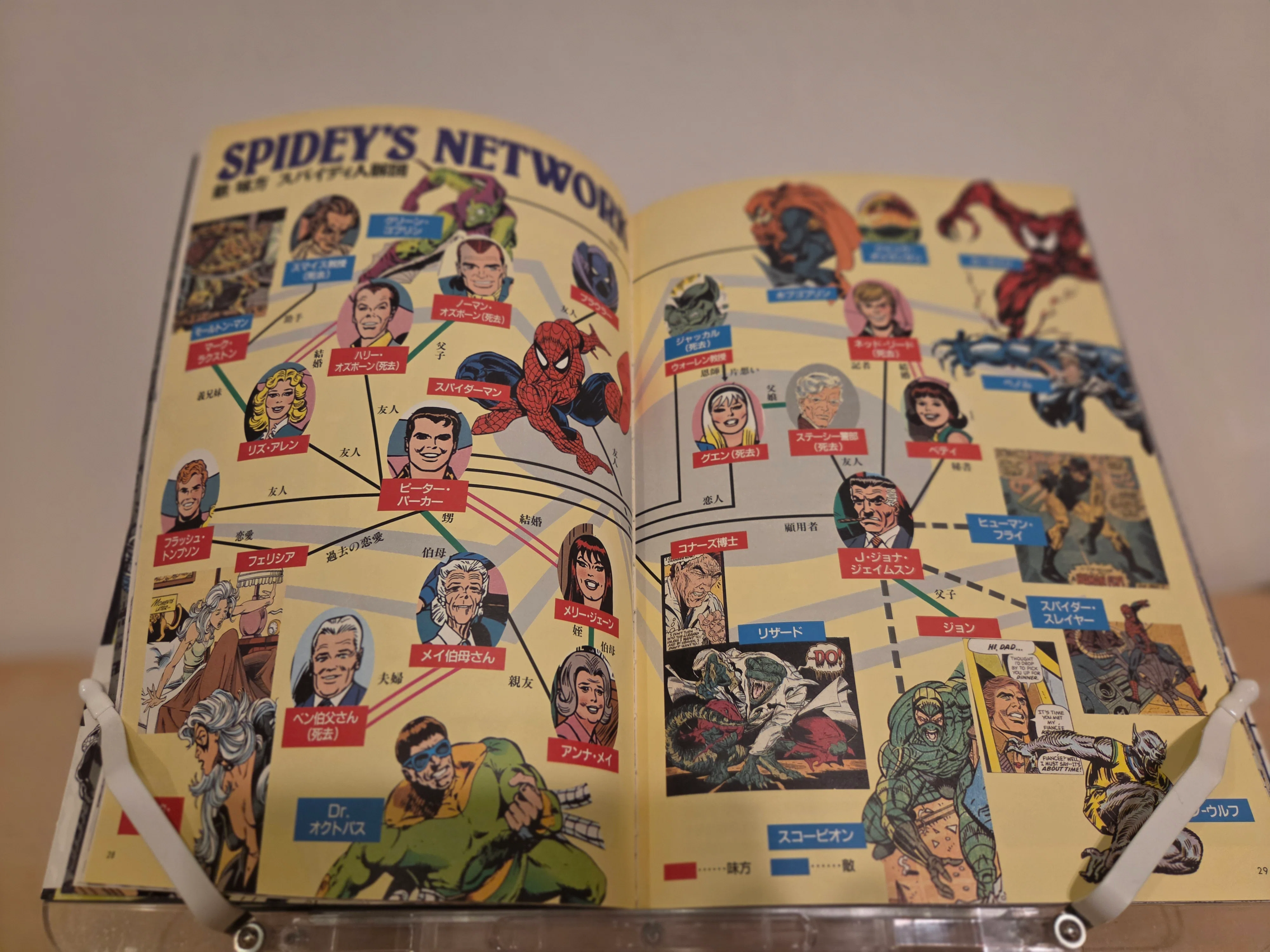 絶版 DCコミックス 邦訳 まとめ売り あの頃、邦訳アメコミの読む順番は書店でもらえた。邦訳マーベル最後の