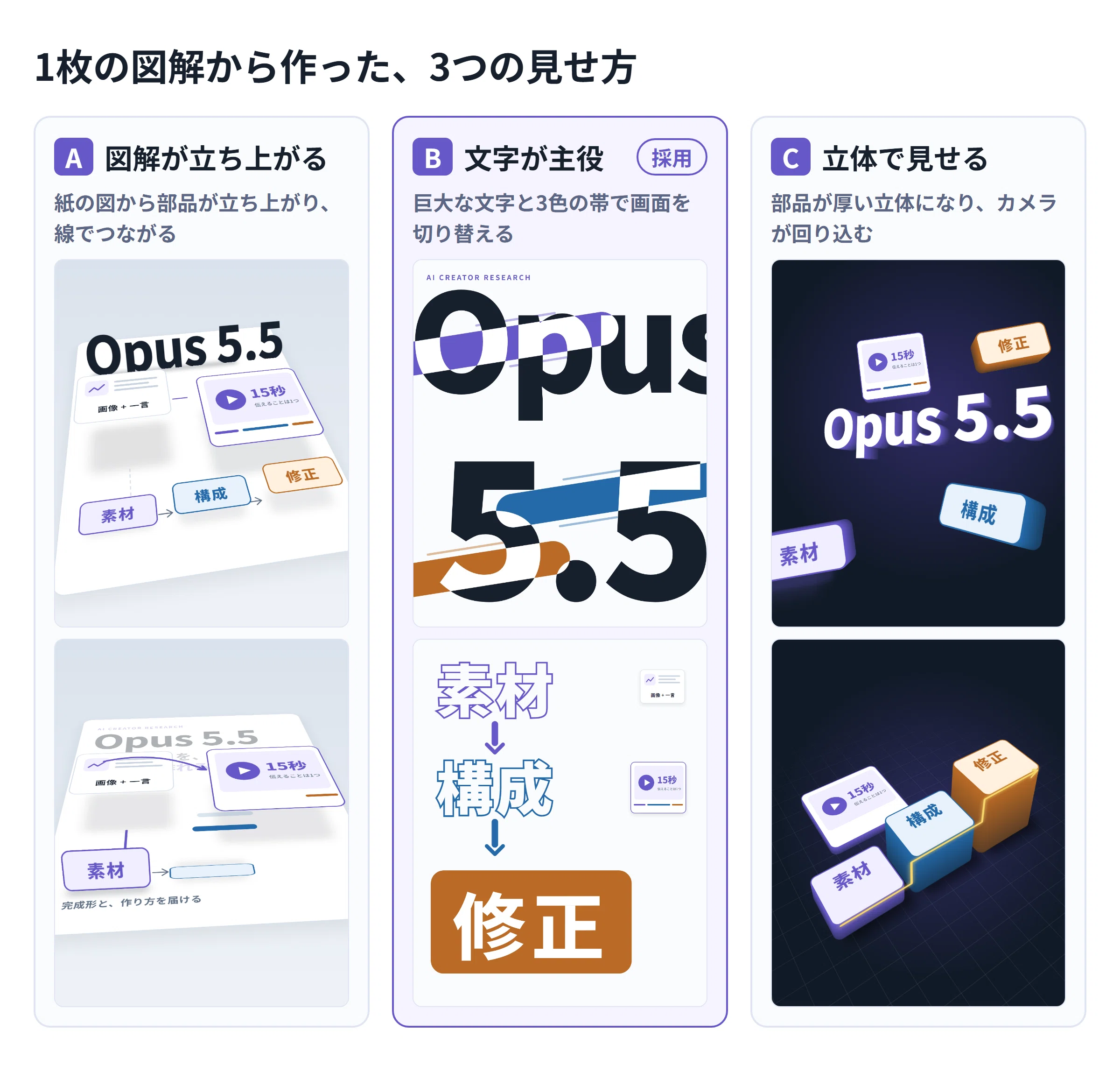 Turning a Single Diagram into a 15-Second Motion Video with Opus 5.5 ...