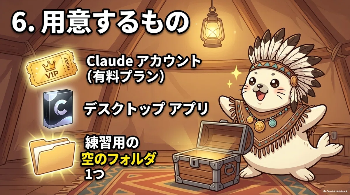 [First Time with Claude Code] A Complete Guide to the Claude Code ...