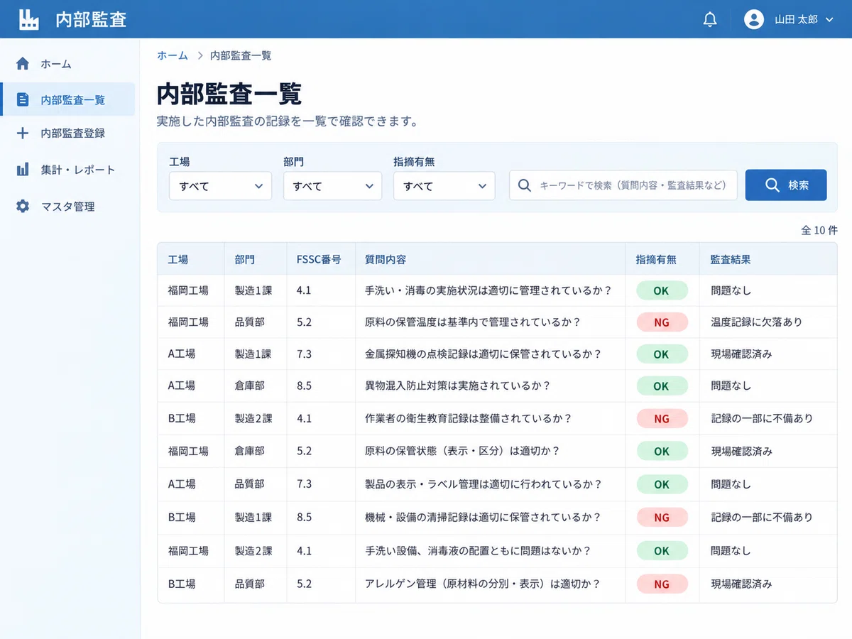 ついに社内で運用できた自作「内部監査アプリ」｜綻びの人