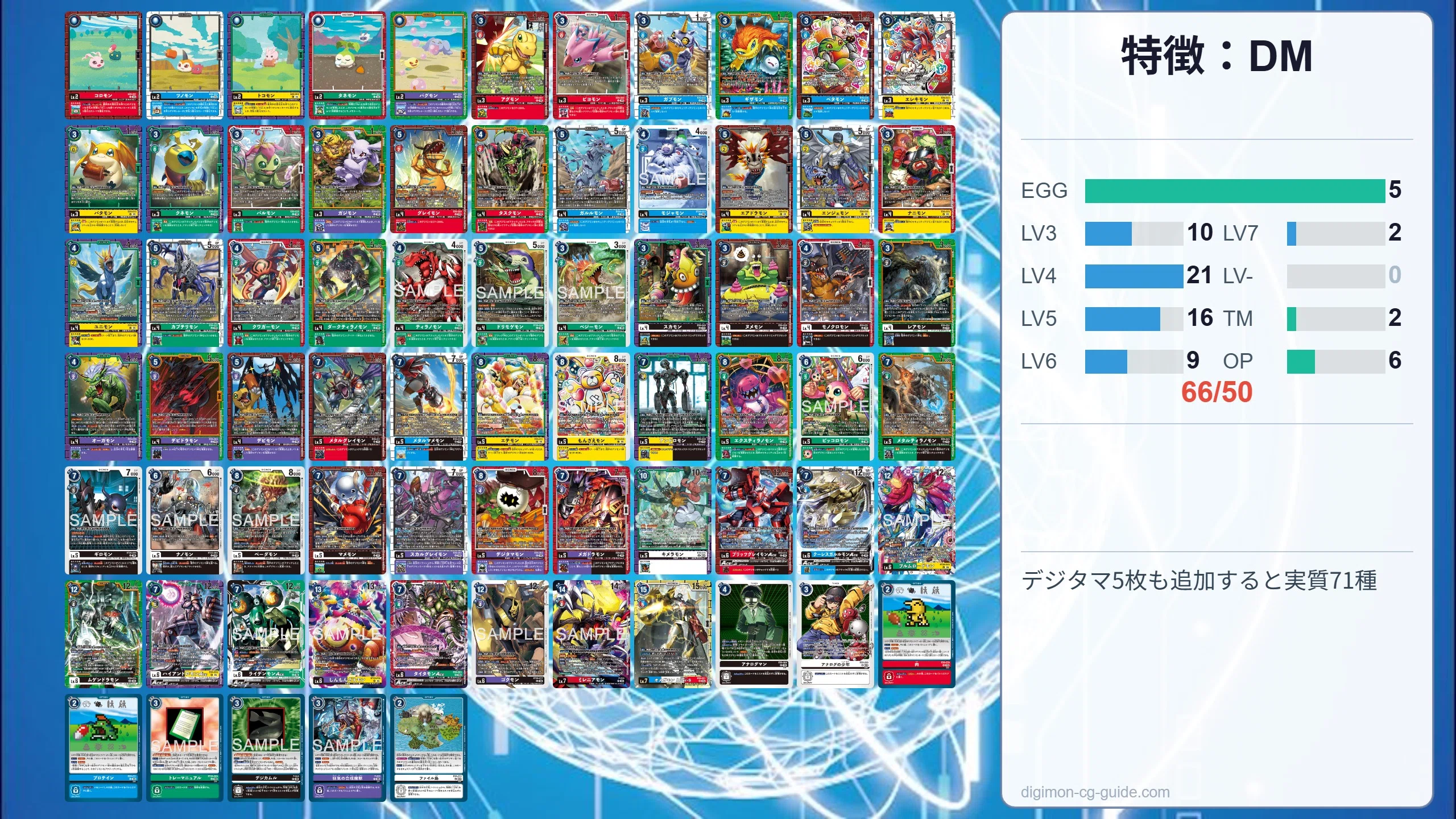 デジモンカード　DM デジタルモンスター　デッキパーツ デジカ】DMの魅力を語る回｜みやふ@デジカ