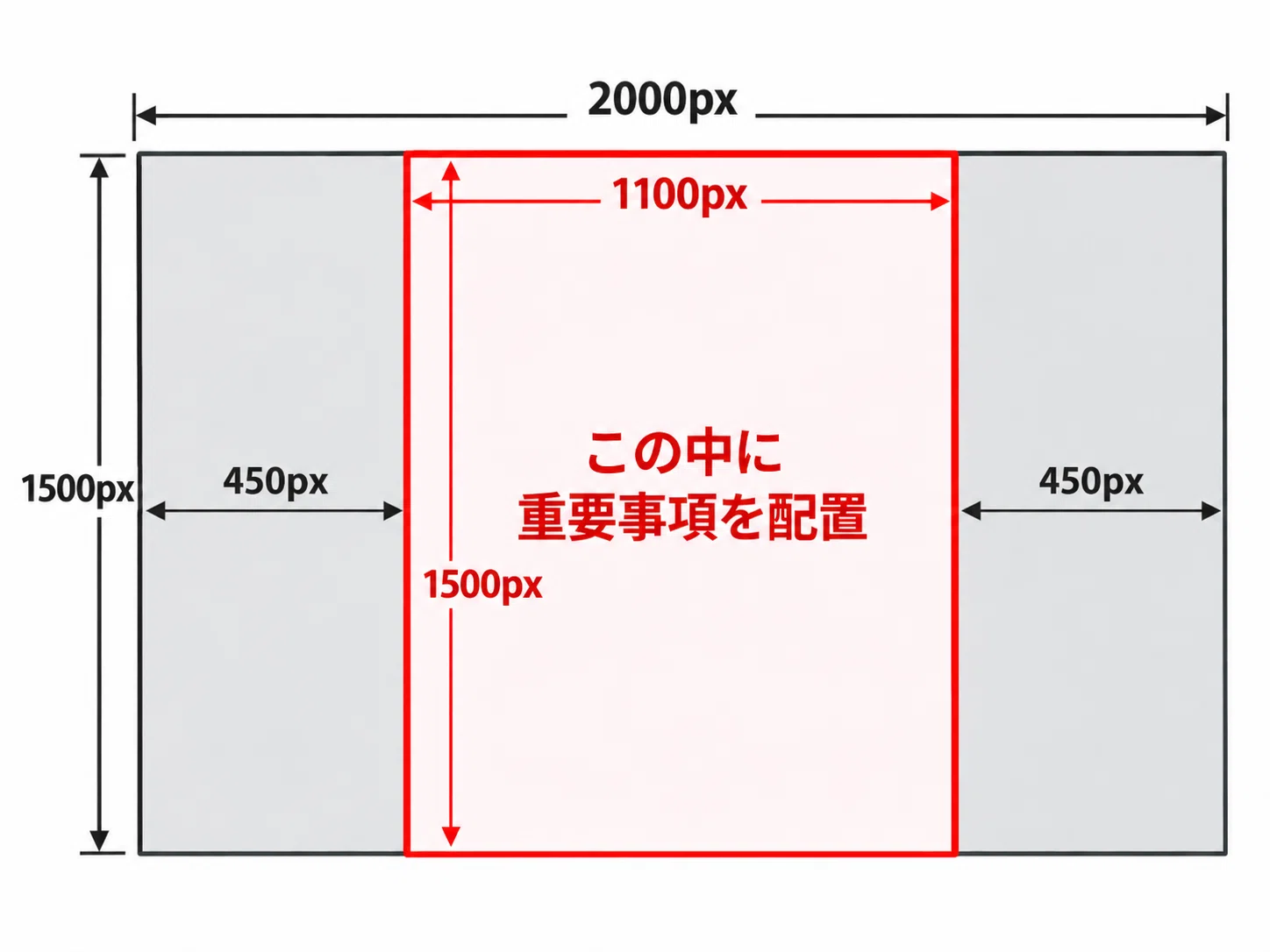 My Struggle with Etsy Product Image Sizes: 4:3? Square? Portrait? It ...