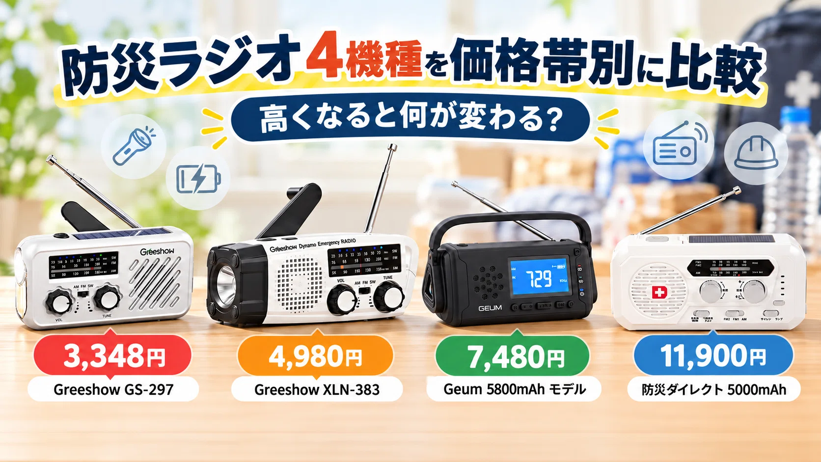 防災ラジオおすすめ4選を価格帯別に比較｜3,000円台〜1万円超で何が