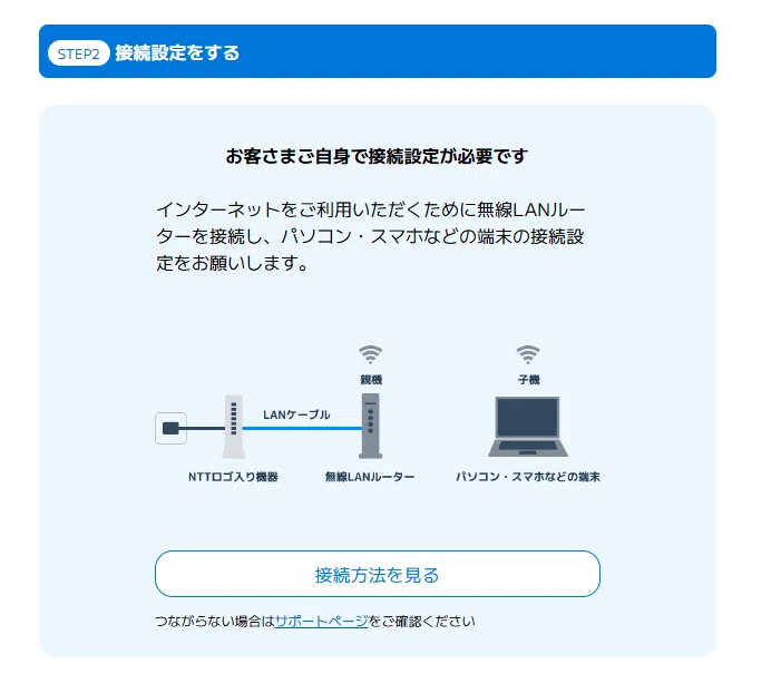 実体験】Wi-Fi 7ルーターを買わずに済んだ！10ギガ光＋ひかり電話で