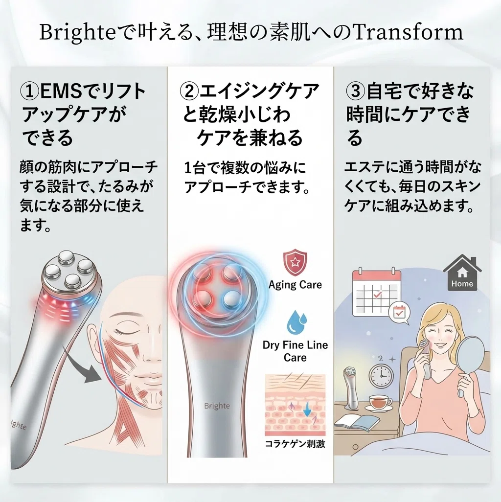 美顔器で自分に自信が持てたあの日。【Brighte ELEKI LIFT PINK 美顔器