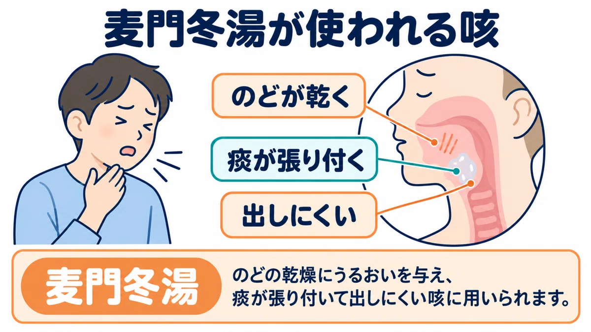Are you choosing herbal medicine for coughs based only on whether you ...