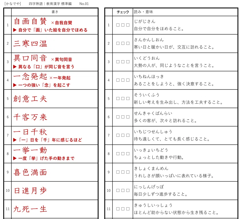 193 Carefully Selected Four-Character Idioms | Kanji Study Material for ...