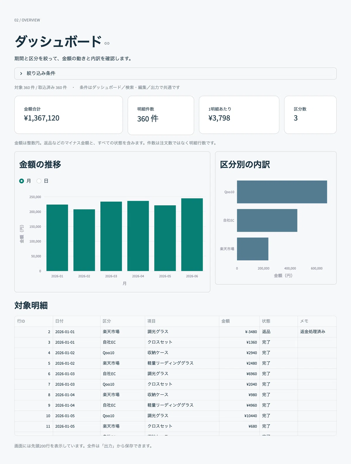 [Python x Streamlit] Business App Starter Kit for Excel/CSV | Template ...