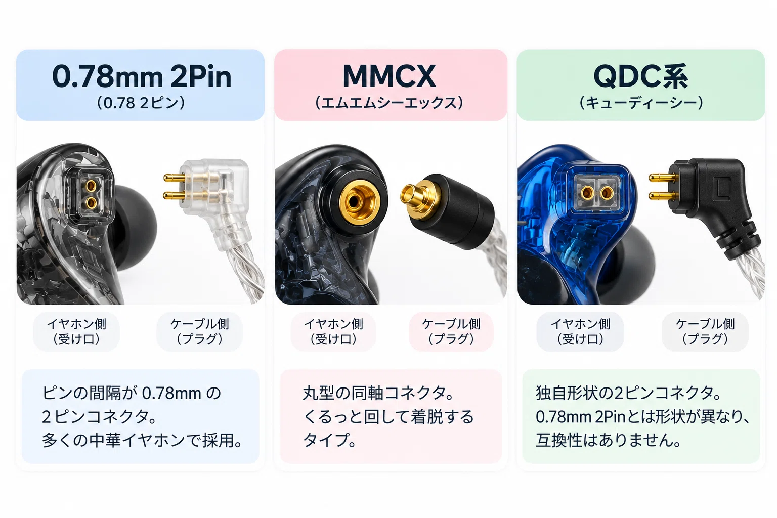 リケーブルって意味ある？】ケーブルが11本になった初心者が、正直に