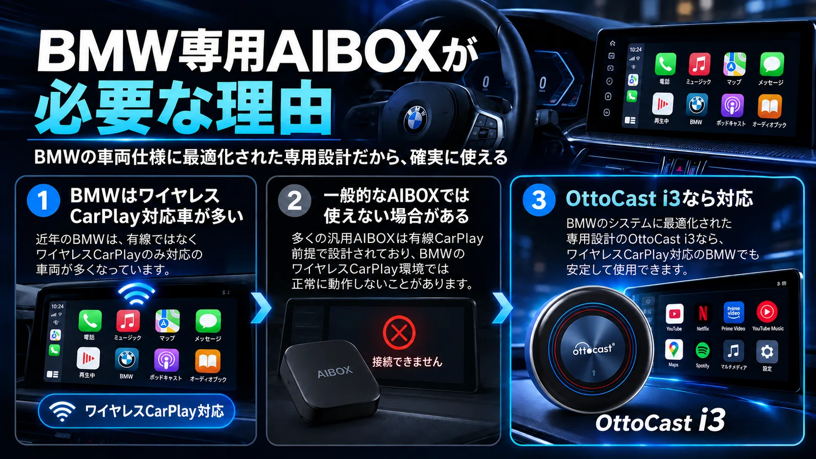 BMWオーナー必見】BMW専用AIBOX「i3」が大幅進化｜lucky Car Channel