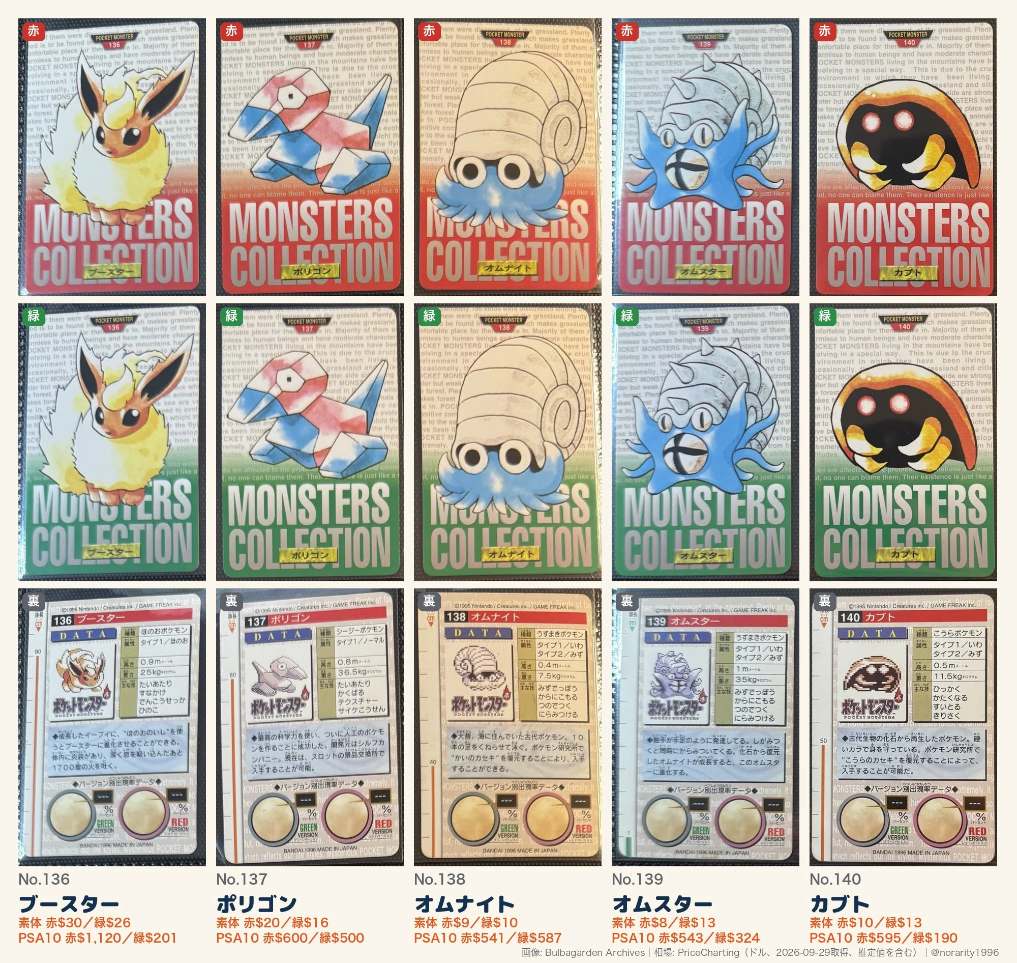1996 ポケモンカードダス part2 全リスト（最新価格つき）｜旧裏マーク