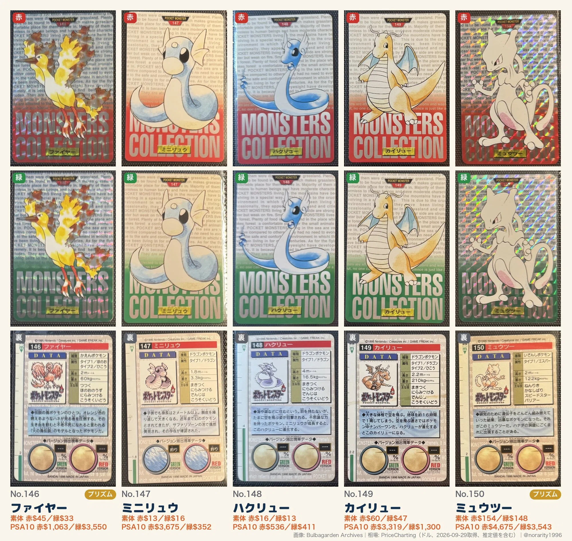 1996 ポケモンカードダス part2 全リスト（最新価格つき）｜旧裏マーク