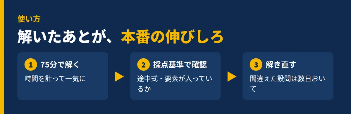 [University of Tokyo Chemistry] Predicted Problems Vol. 1 (Theoretical ...