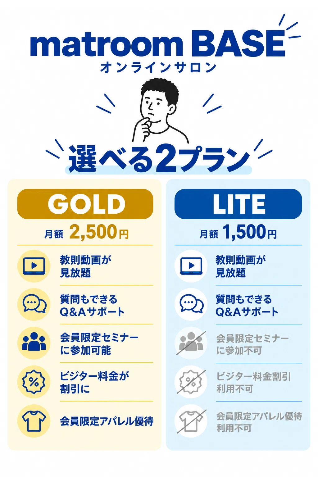 [matroom BASE LITE] Start｜野村 優眞