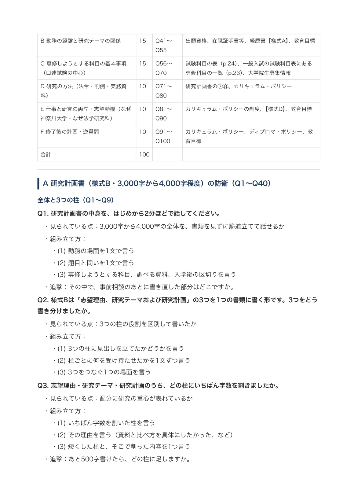 [Kanagawa University Graduate School of Law] Law Major Spring Special ...