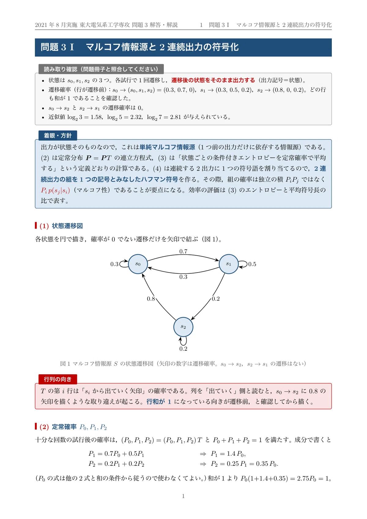 院試過去問】2021年度実施 東京大学 電気系工学専攻「情報工学I」解答