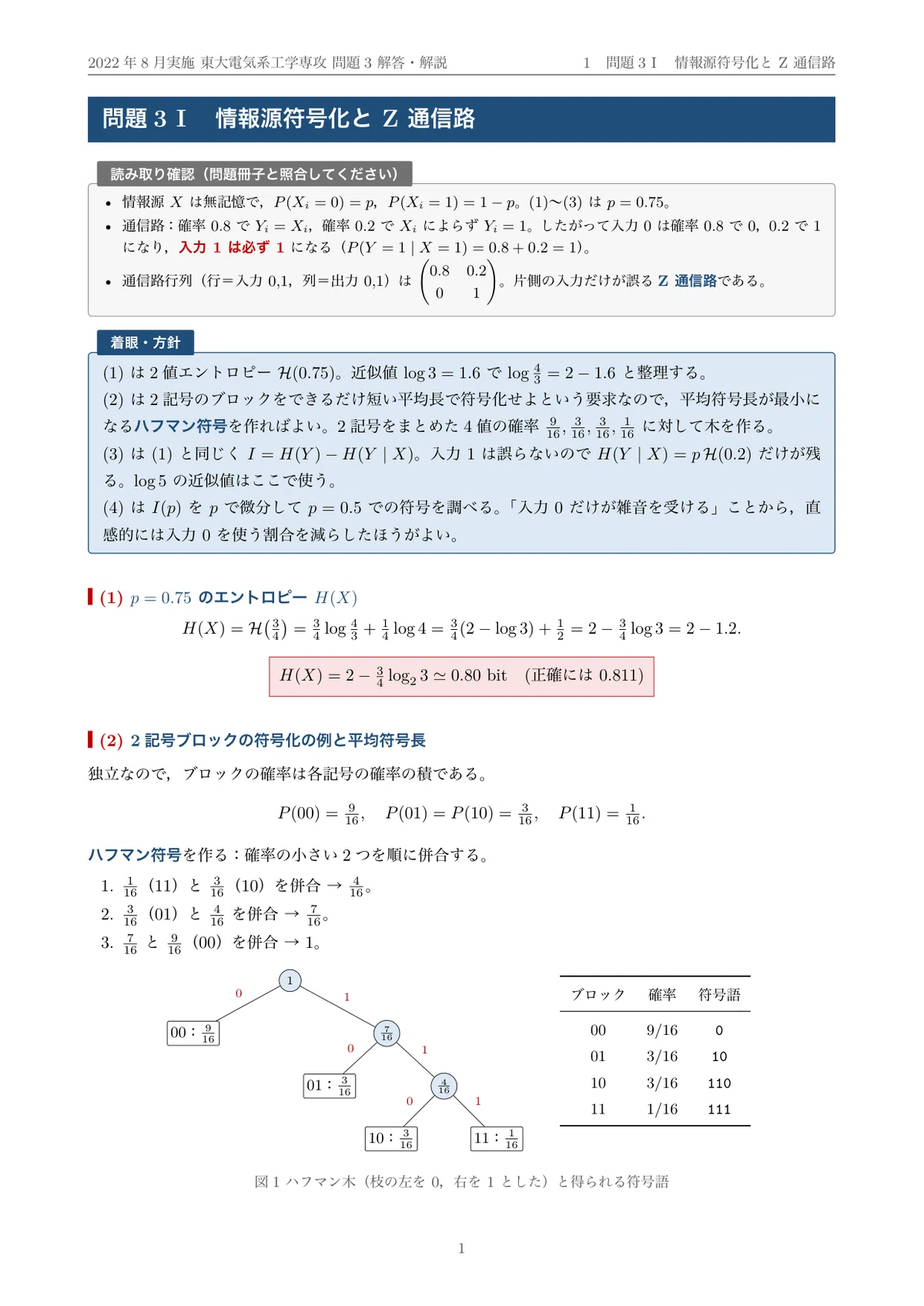 [Graduate School Entrance Exam Past Questions] 2022 University of Tokyo ...