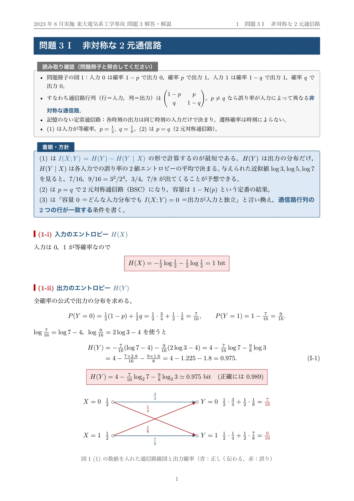 [Graduate School Entrance Exam Past Questions] 2023 University of Tokyo ...