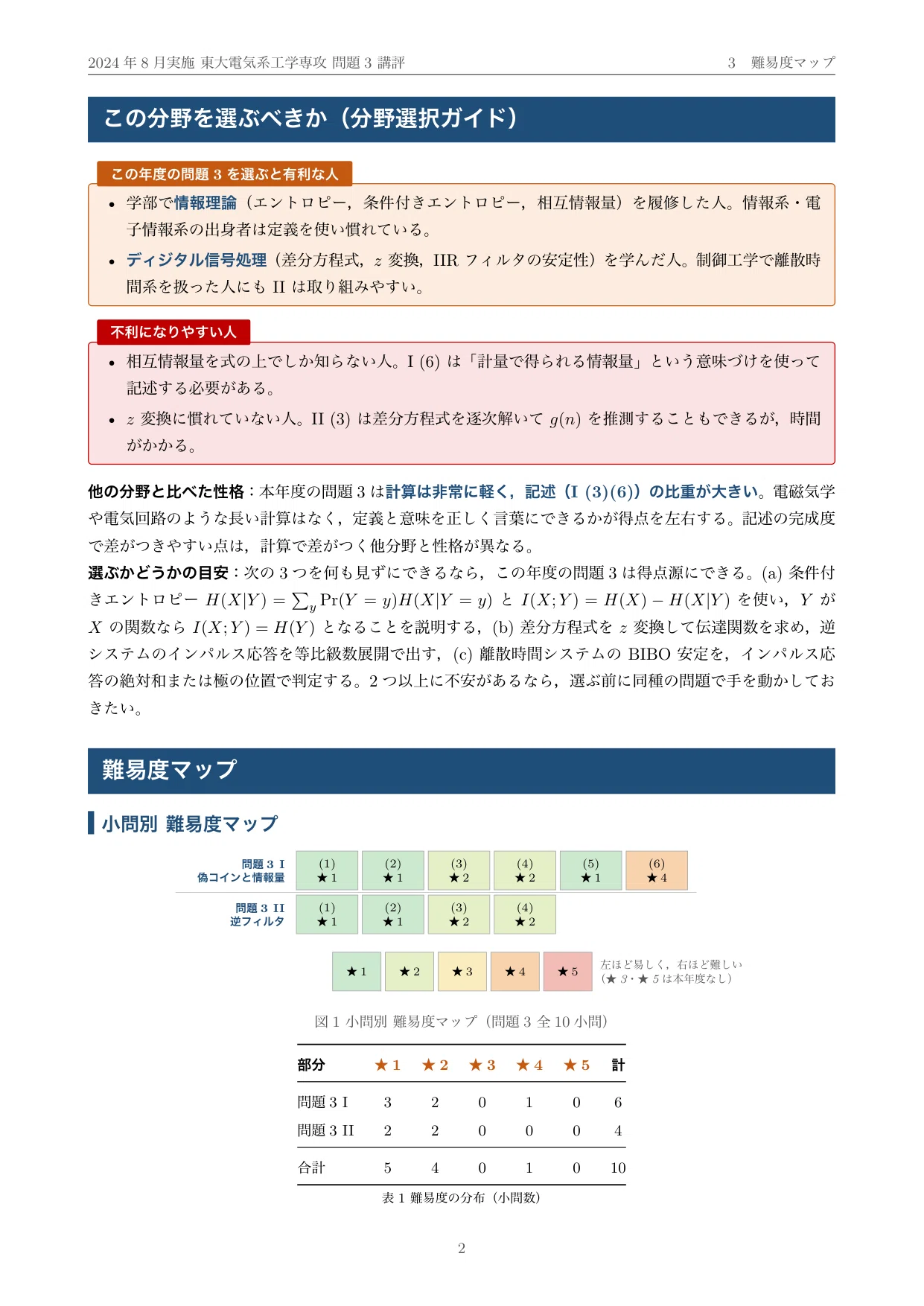 院試過去問】2024年度実施 東京大学 電気系工学専攻「情報工学I」解答