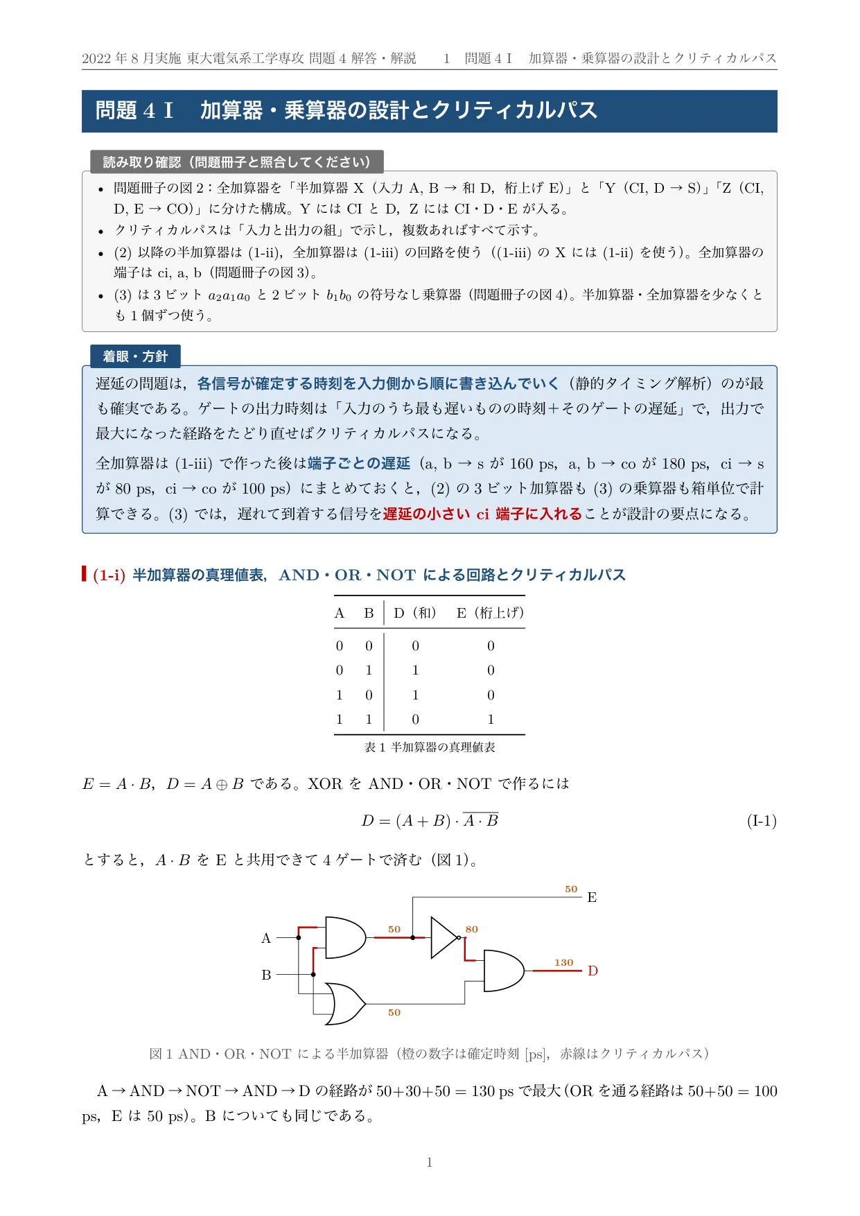 東京大学 院試 電気系 2023年度入試「情報工学II」過去問 解答・解説