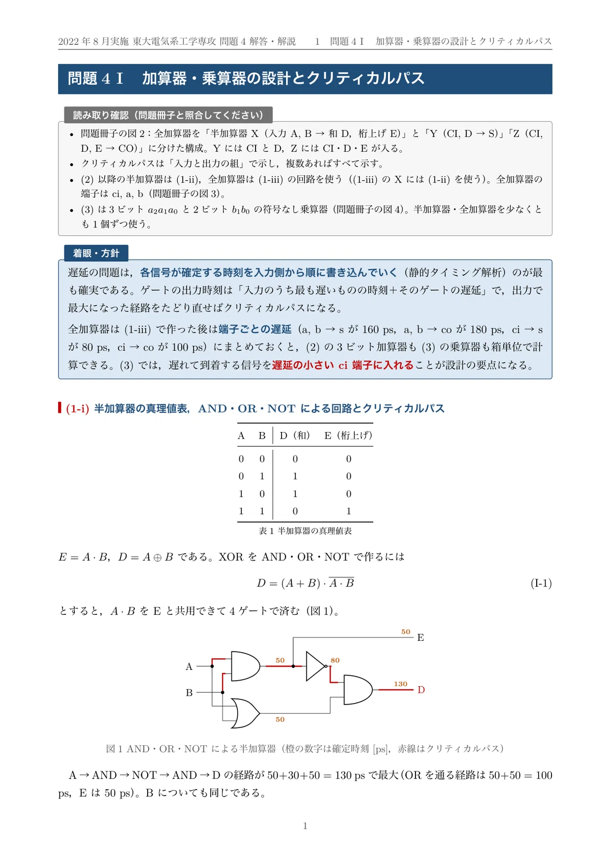 院試過去問】2022年度実施 東京大学 電気系工学専攻「情報工学II」解答