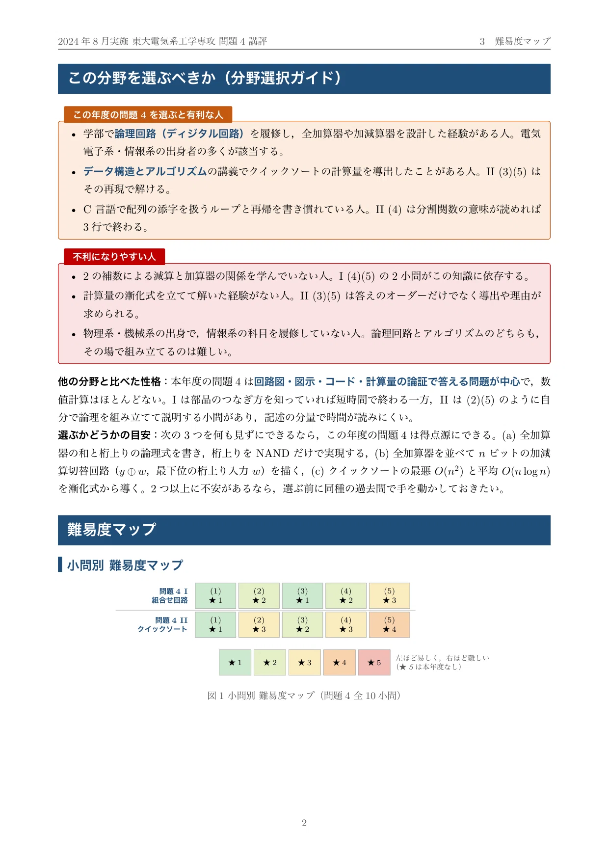 院試過去問】2024年度実施 東京大学 電気系工学専攻「情報工学II」解答