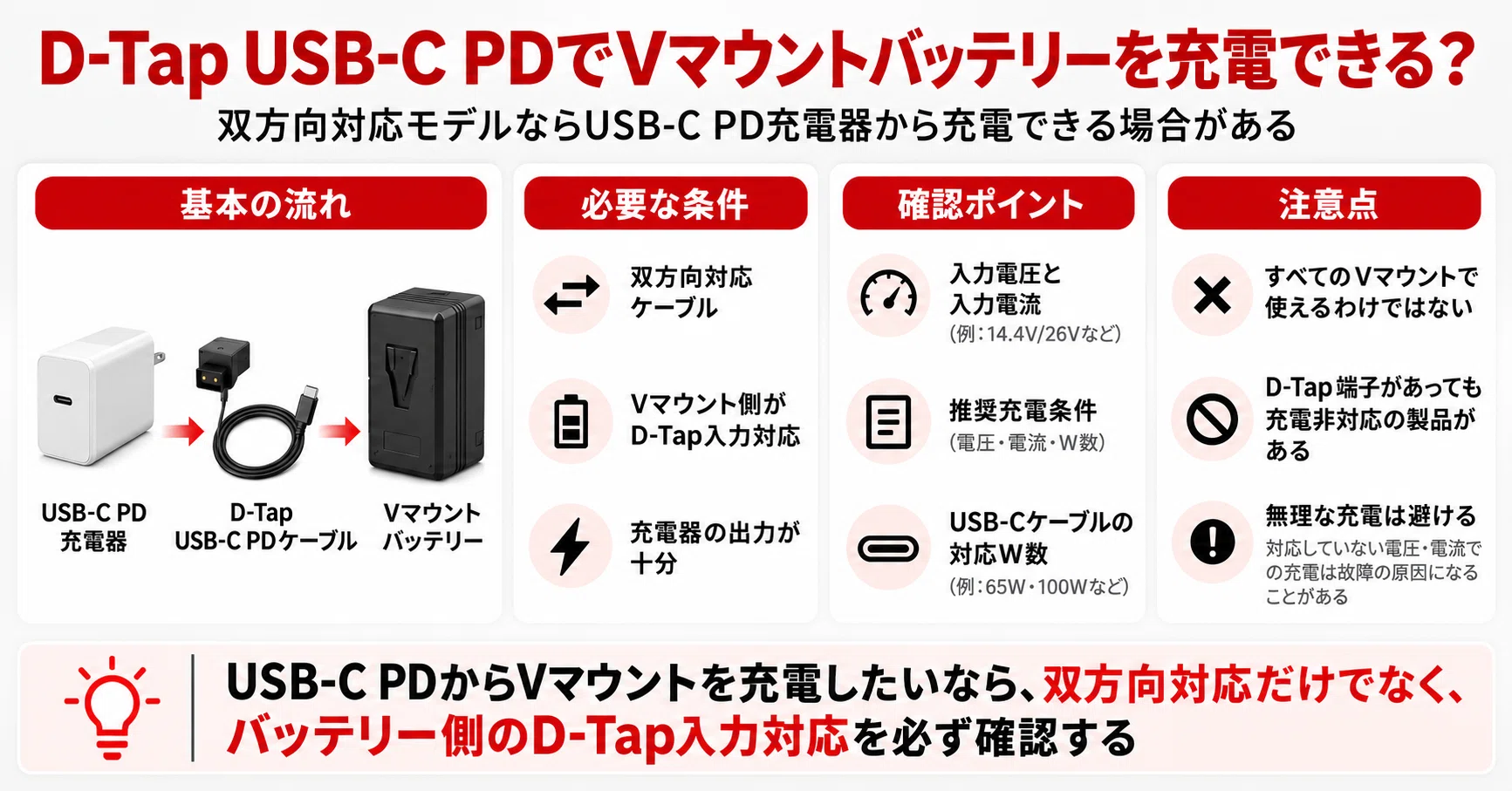 D-Tap USB-C PDケーブルおすすめ｜VマウントからUSB-C給電・充電する