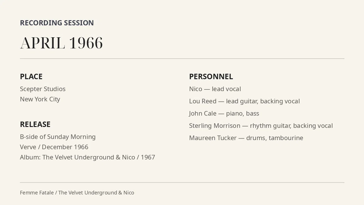 [#007] Femme Fatale / The Velvet Underground & Nico｜oruka