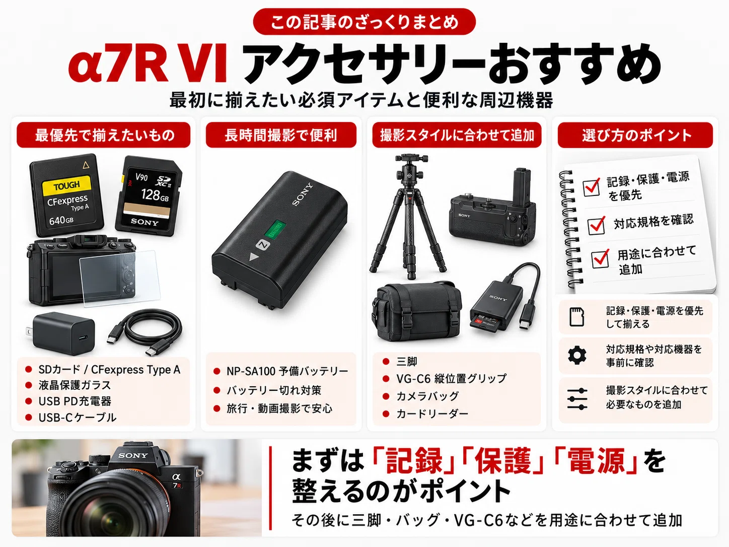α7R VI アクセサリーおすすめ｜最初に揃えたい必須アイテムと便利な