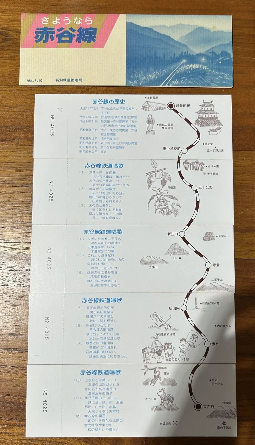 さようなら赤谷線』記念乗車券セット🚂1984年（昭和59年）3月10日新潟