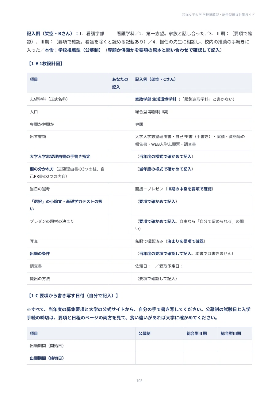 [Wayo Women's University] School Recommendation & Comprehensive ...
