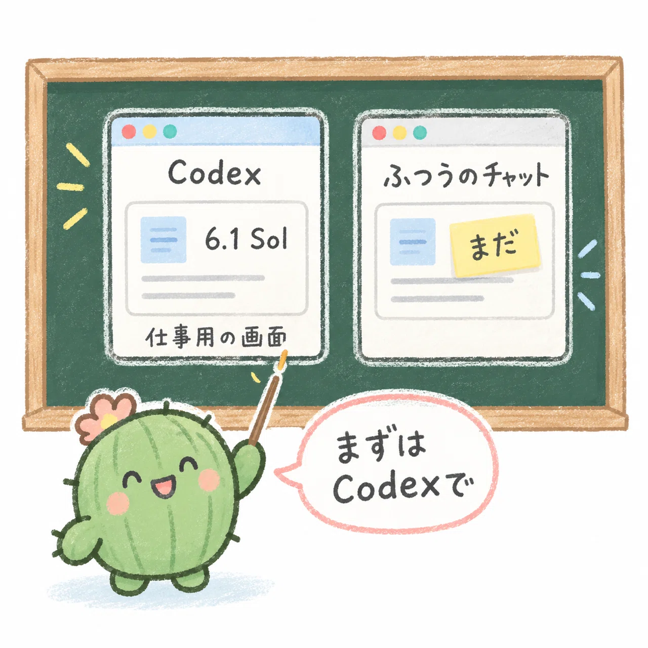 Codexや仕事用の画面とふつうのチャットの違い