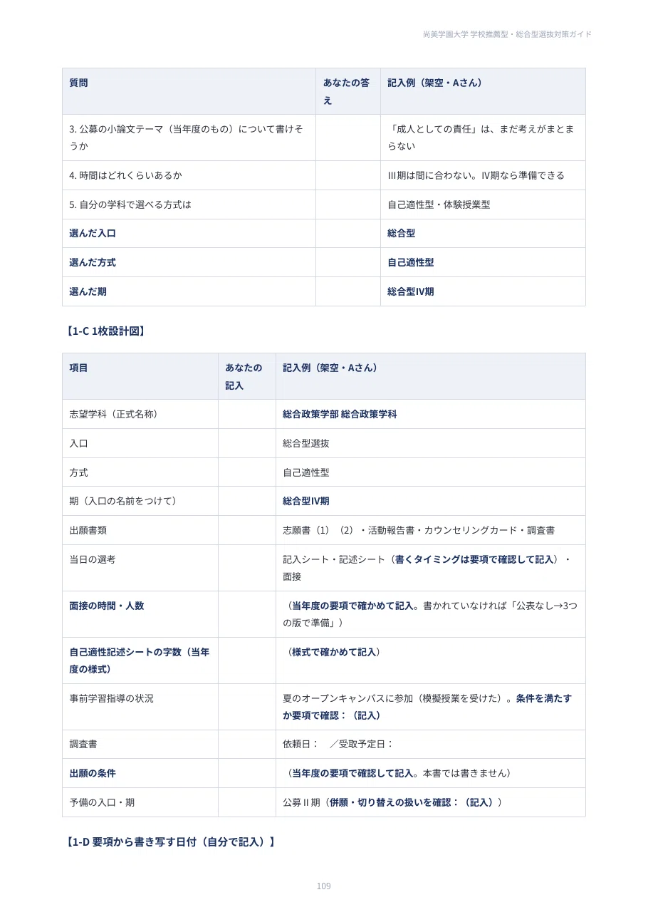 [SHOBI College of Music] School Recommendation & Comprehensive ...