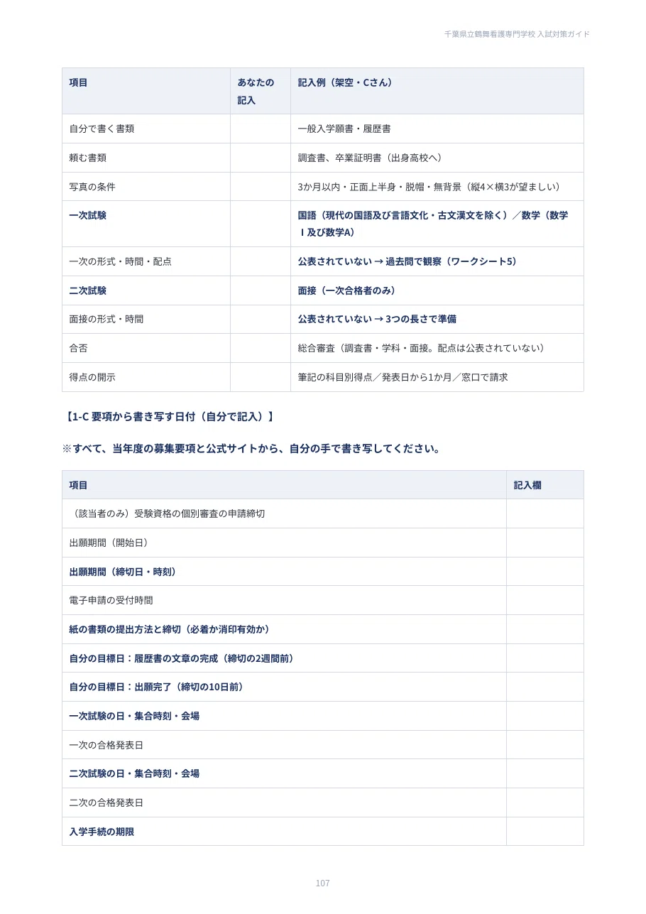 [Chiba Prefectural Tsurumai Nursing College] General Entrance Exam ...