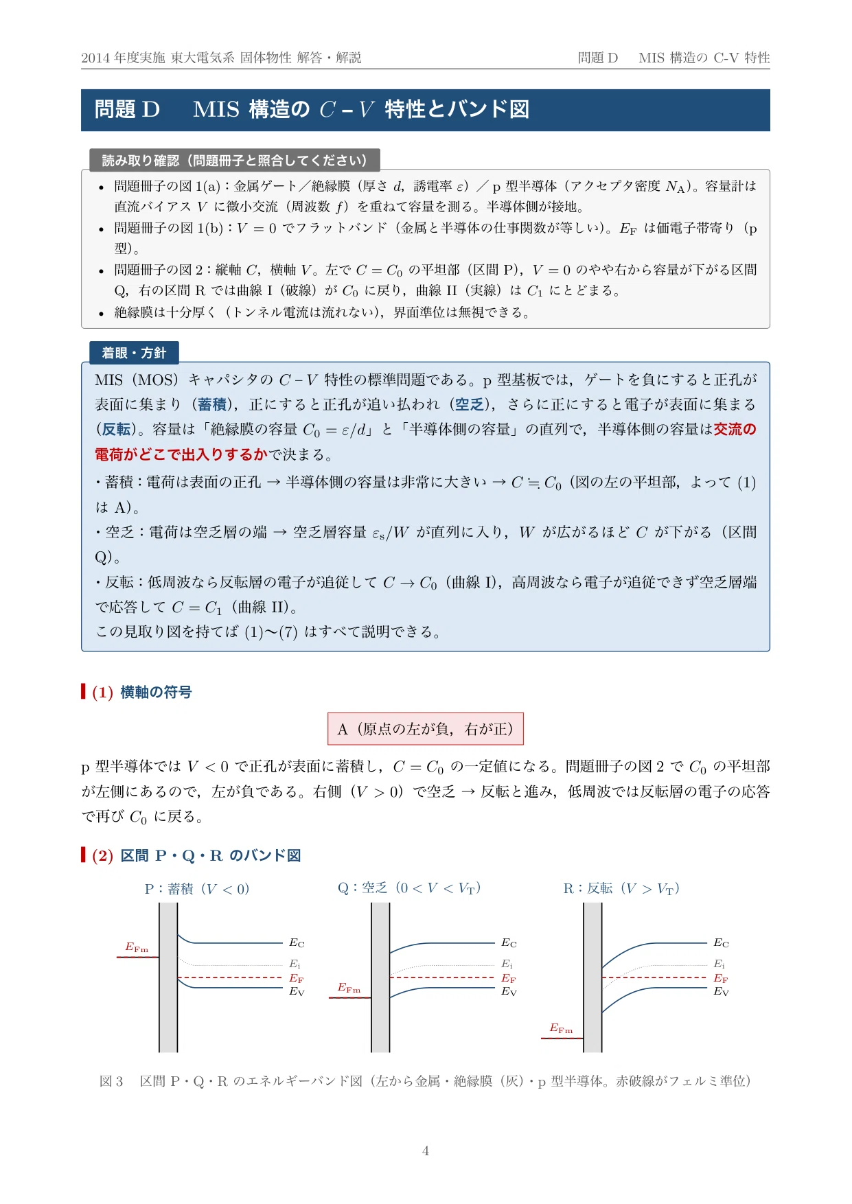 院試過去問】2014年度実施 東京大学 電気系工学専攻「固体物性」解答