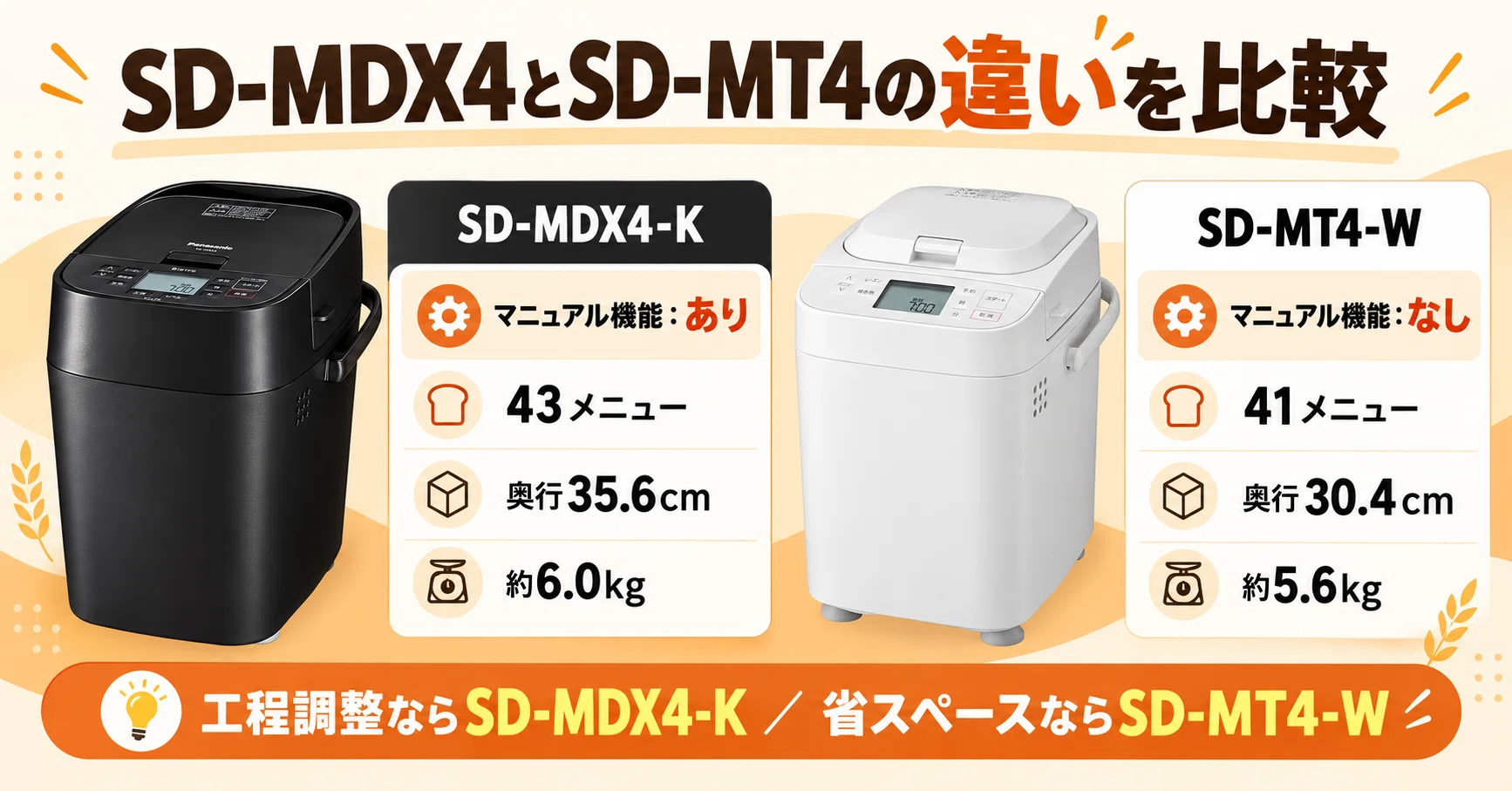 パナソニックのホームベーカリーSD-MDX4とSD-MT4の違いを比較【音声