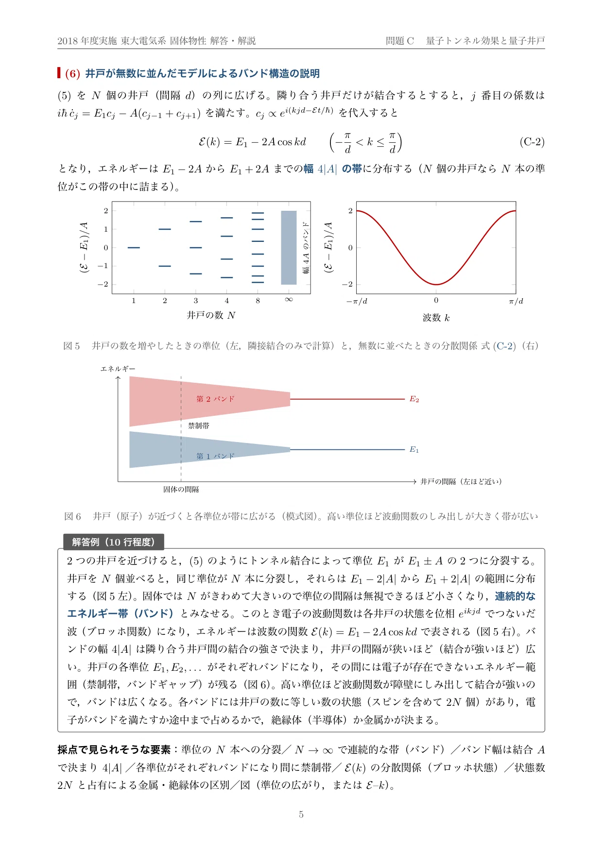 院試過去問】2018年度実施 東京大学 電気系工学専攻「固体物性」解答