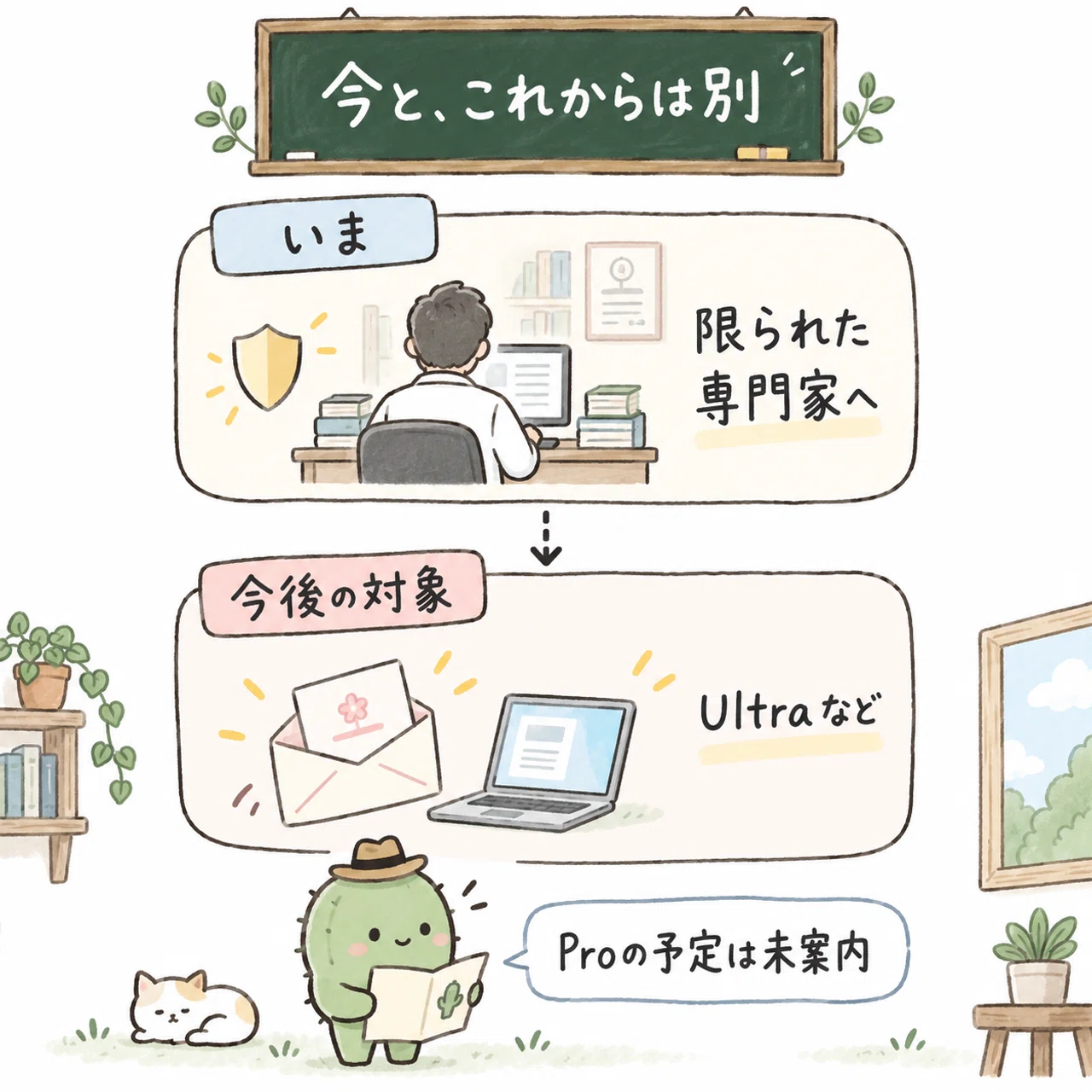 限られた先行利用者から、今後Ultraなどへ広げる予定を示す案内図