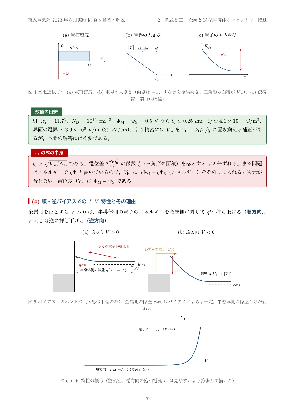 院試過去問】2023年度実施 東京大学 電気系工学専攻「固体物性」解答